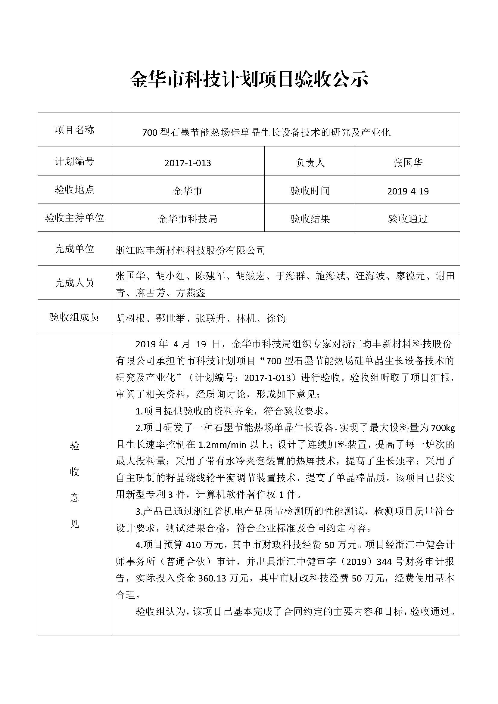 P020190524329310236882 (1)_頁(yè)面_2.jpg